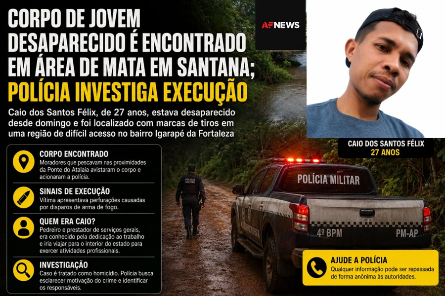 Corpo de jovem desaparecido é encontrado em área de mata em Santana; polícia investiga execução
