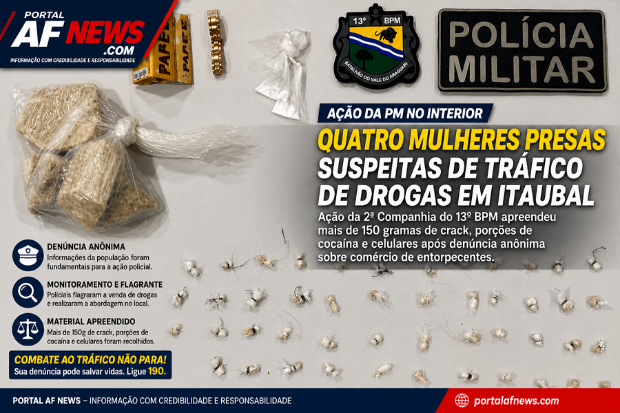 PM prende quatro mulheres suspeitas de integrar esquema de tráfico de drogas em Itaubal