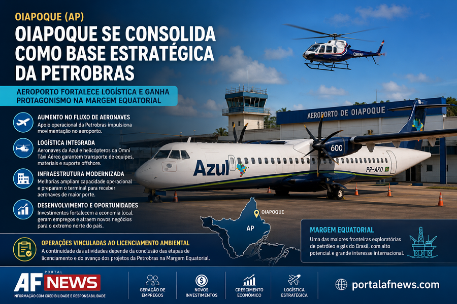 Oiapoque se consolida como base estratégica da Petrobras e ganha protagonismo na logística da Margem Equatorial