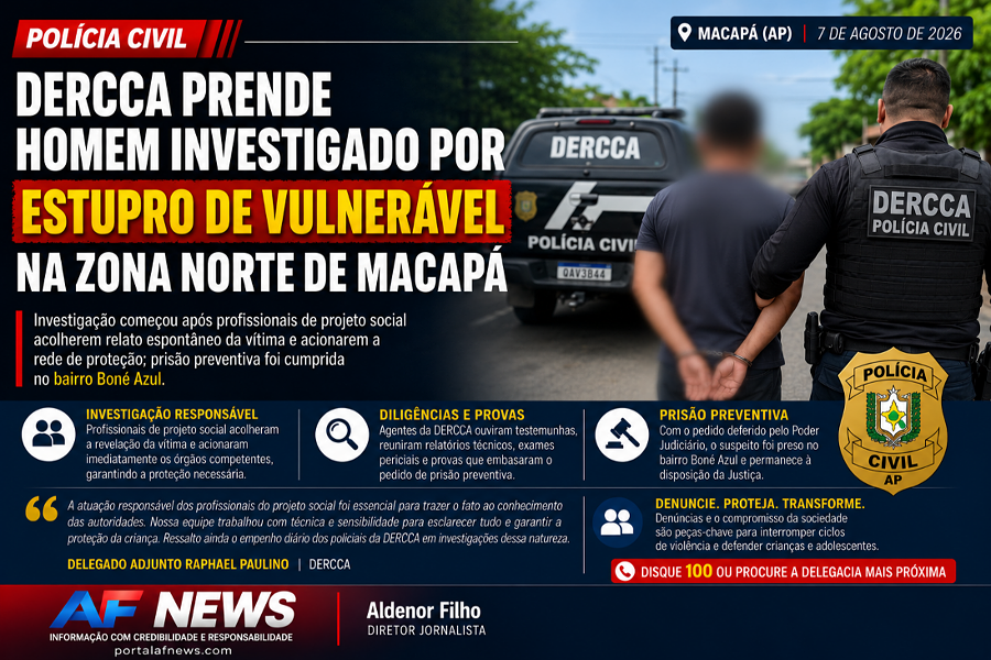 DERCCA PRENDE HOMEM INVESTIGADO POR ESTUPRO DE VULNERÁVEL NA ZONA NORTE DE MACAPÁ