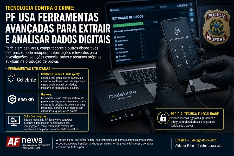 TECNOLOGIA CONTRA O CRIME: PF USA FERRAMENTAS AVANÇADAS PARA EXTRAIR E ANALISAR DADOS DIGITAIS