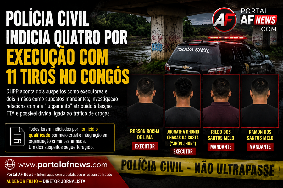 POLÍCIA CIVIL INDICIA QUATRO POR EXECUÇÃO DE HOMEM AMARRADO E MORTO COM 11 TIROS NO CONGÓS
