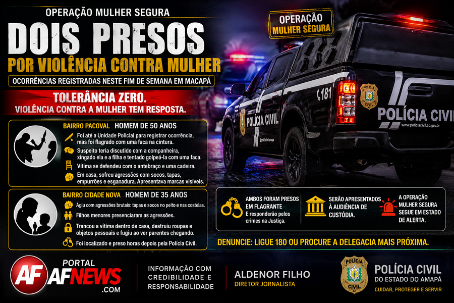 OPERAÇÃO MULHER SEGURA: POLÍCIA CIVIL PRENDE DOIS HOMENS SUSPEITOS DE VIOLÊNCIA CONTRA COMPANHEIRAS EM MACAPÁ