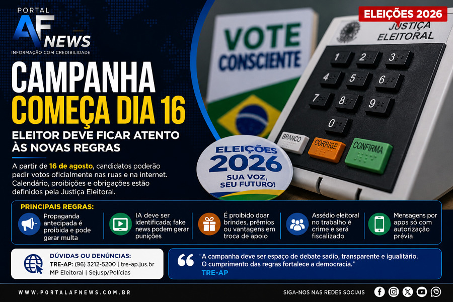 ELEIÇÕES 2026: CAMPANHA COMEÇA DOMINGO E ELEITOR DEVE FICAR ATENTO ÀS NOVAS REGRAS