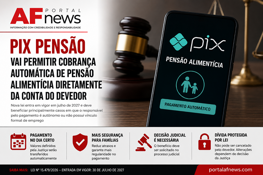 Pix Pensão vai permitir cobrança automática de pensão alimentícia diretamente da conta do devedor