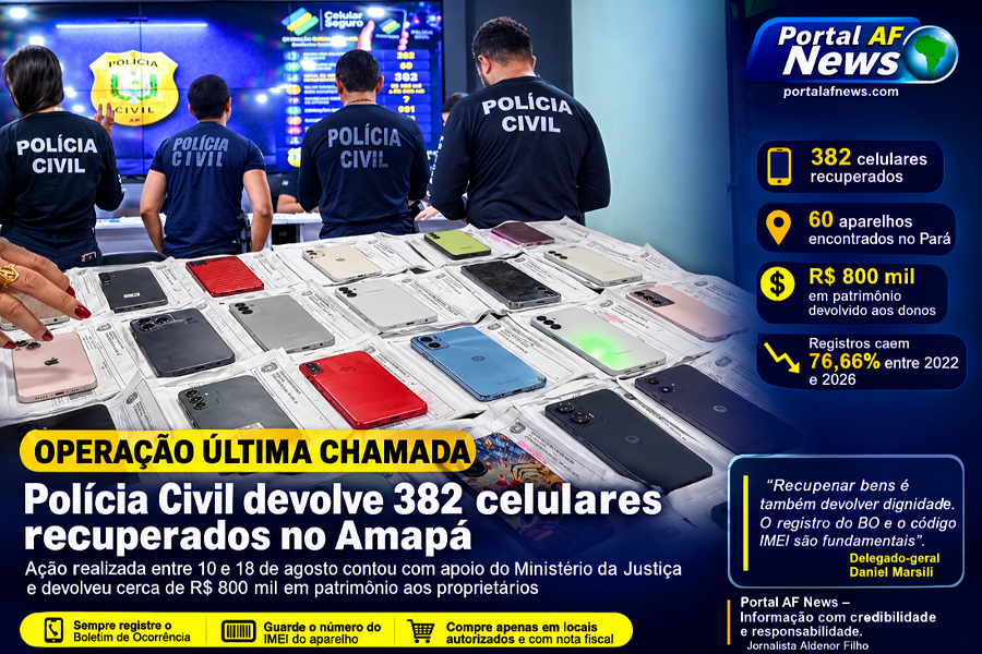 Operação Última Chamada devolve 382 celulares recuperados e R$ 800 mil em patrimônio no Amapá