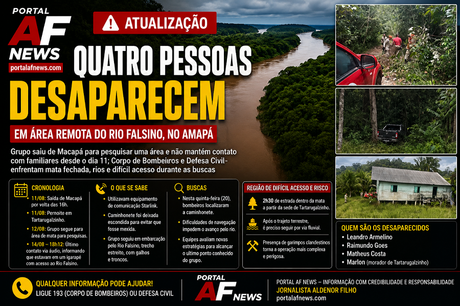 Buscas por quatro desaparecidos no Rio Falsino avançam após bombeiros localizarem caminhonete