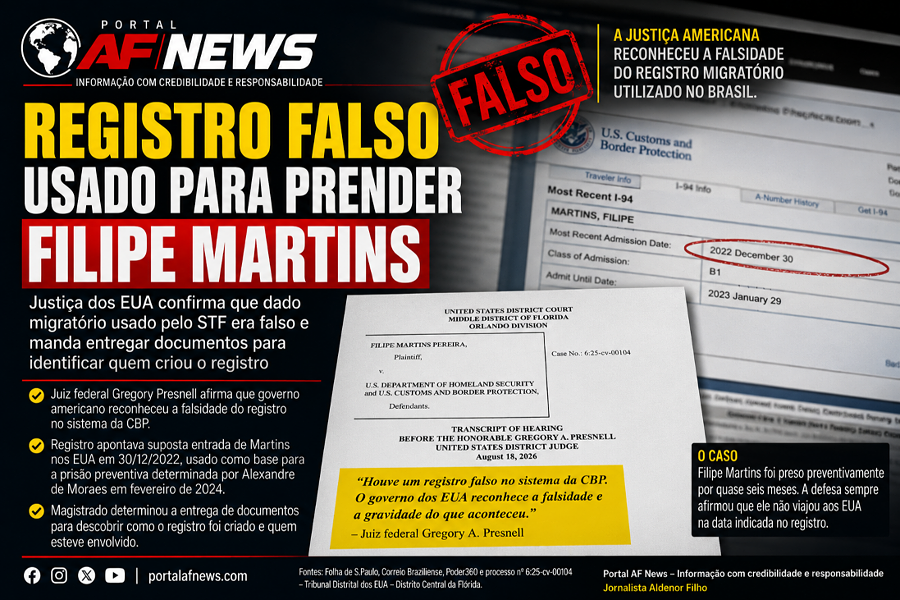 Justiça dos EUA diz que registro usado para prender Filipe Martins era falso