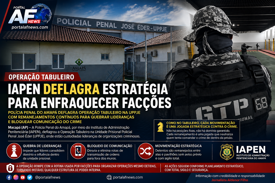 OPERAÇÃO TABULEIRO MUDA ESTRATÉGIA NO IAPEN PARA ENFRAQUECER COMANDO DE FACÇÕES