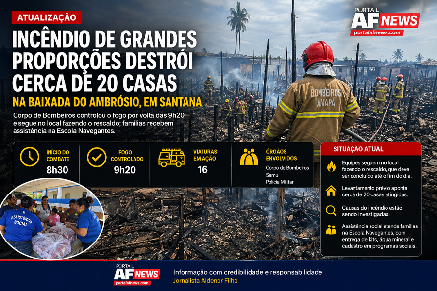 Incêndio atinge cerca de 20 casas na Baixada do Ambrósio; famílias recebem assistência em Santana