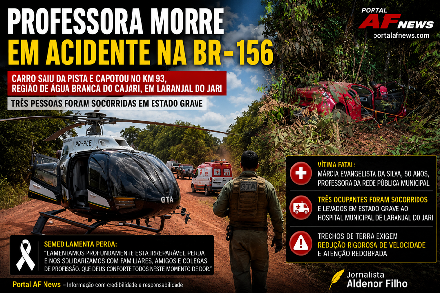 Professora morre e três pessoas ficam gravemente feridas após carro capotar na BR-156