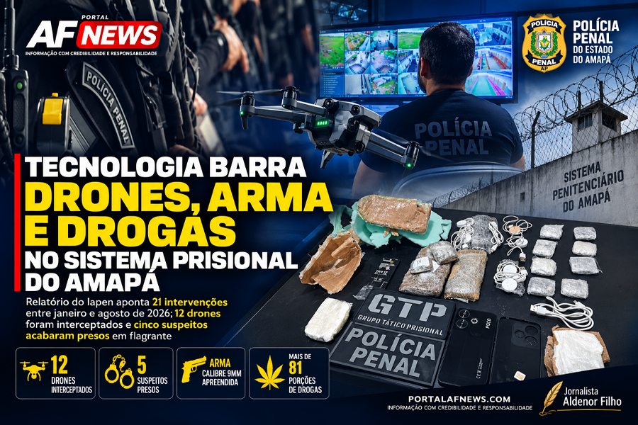 TECNOLOGIA BARRA DRONES, ARMA E DROGAS NO SISTEMA PRISIONAL DO AMAPÁ