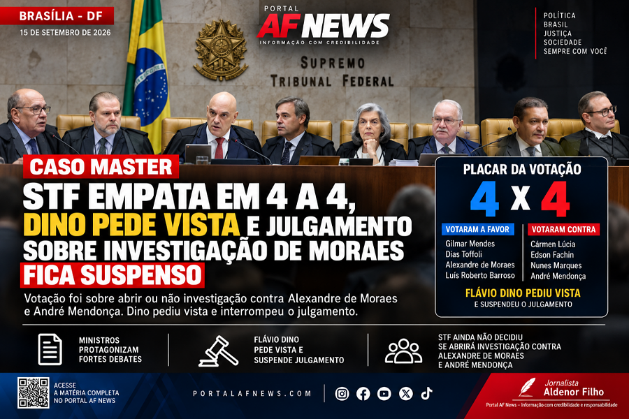 CASO MASTER: STF EMPATA EM 4 A 4, DINO PEDE VISTA E JULGAMENTO SOBRE INVESTIGAÇÃO DE MORAES FICA SUSPENSO